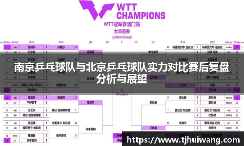 南京乒乓球队与北京乒乓球队实力对比赛后复盘分析与展望